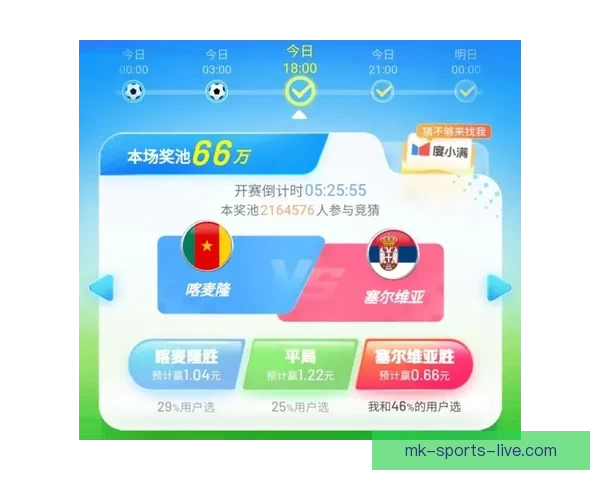 世界杯精彩赛事尽在掌握，一键下载官方竞猜APP轻松参与