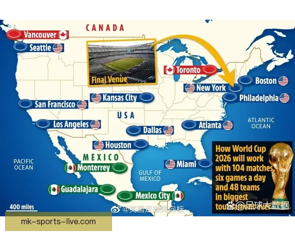 美加墨世界杯赛前赔率分析与胜负走势深度解读