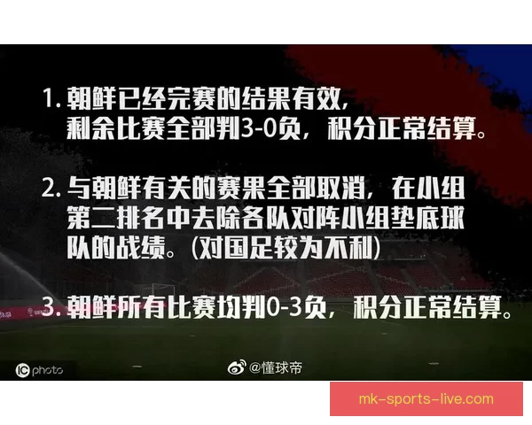 最新世界杯竞猜赔率实时查询与赛果分析指南
