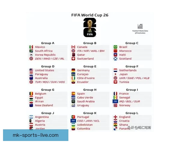 美加墨世界杯投注热潮分析与未来发展趋势探讨