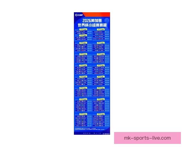 2026年世界杯扩军背景下各洲球队晋级规则全解析