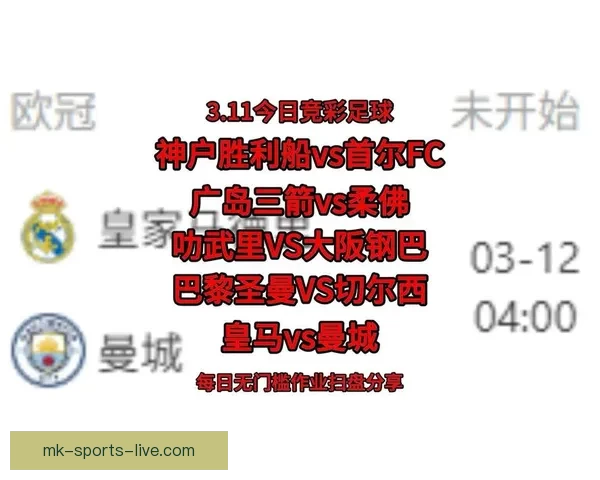 精准分析今日欧冠与联赛赛事，打造高胜率足球竞猜推荐宝典