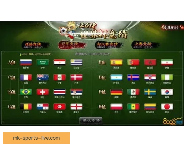 选择最佳世界杯竞猜平台的关键因素与推荐平台解析