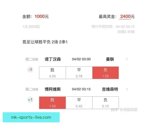 权威足球竞猜官网实时比分赔率全面解析与专家预测