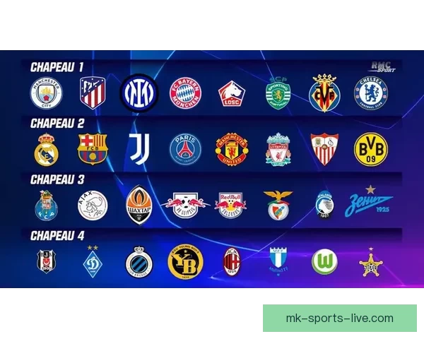 聚焦2026世界杯最受瞩目巅峰对决与豪门碰撞赛程前瞻解析