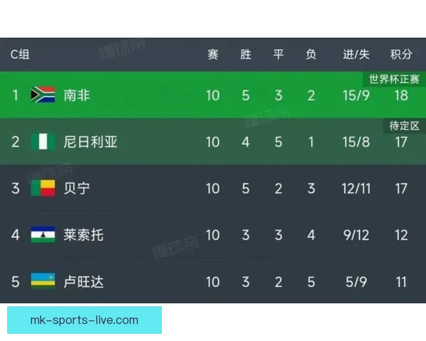 美加墨世界杯赛程全解析与赛事亮点一览表